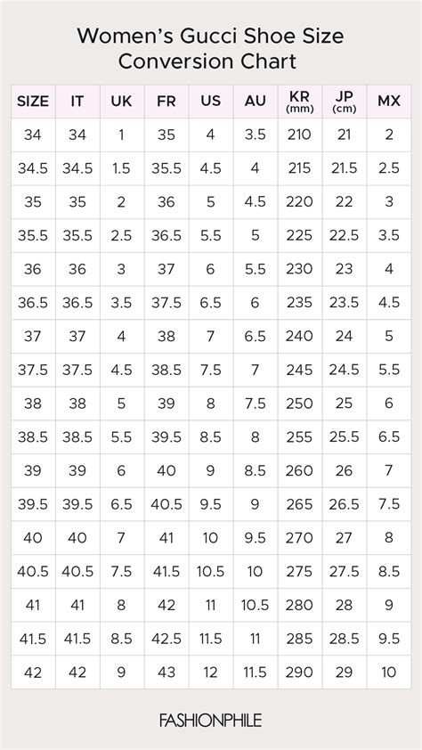 are gucci sneakers true to size|gucci shoe size conversion chart.